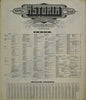 Astoria, Oregon - 1908 Sanborn Map