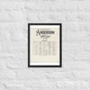 Anderson, Indiana (1895)