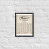 Alliance, Ohio (1921)