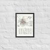 Watertown, South Dakota (1903)
