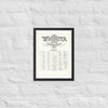 Wichita, Kansas (1897)
