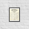 Pottsville, Pennsylvania (1903)