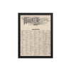 Bristol, Virginia (1922)