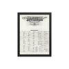 Appleton, Wisconsin (1911)