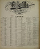 Louisville, Kentucky - 1892 Sanborn Map