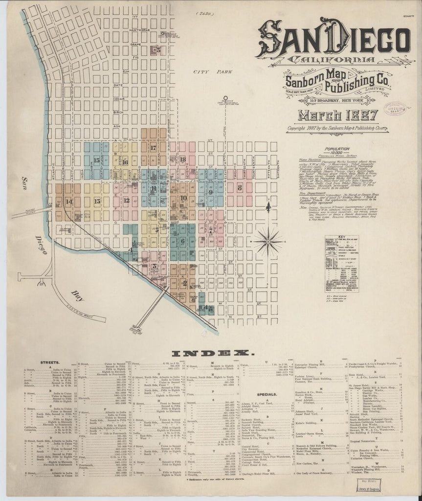 San Diego, California - 1887 Sanborn Map