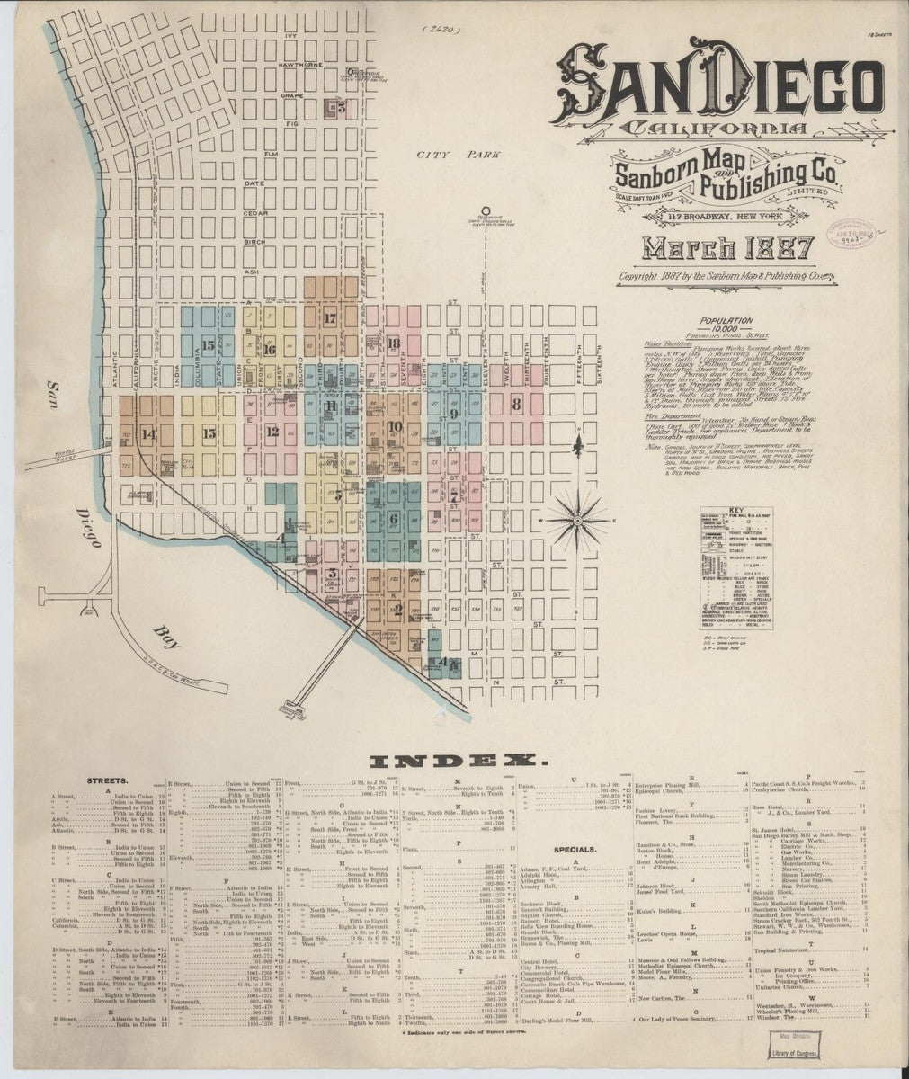 San Diego, California - 1887 Sanborn Map