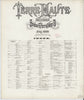 Terre Haute, Indiana - 1892 Sanborn Map