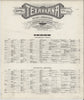 Texarkana, Texas - 1915 Sanborn Map